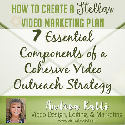 video marketing plan